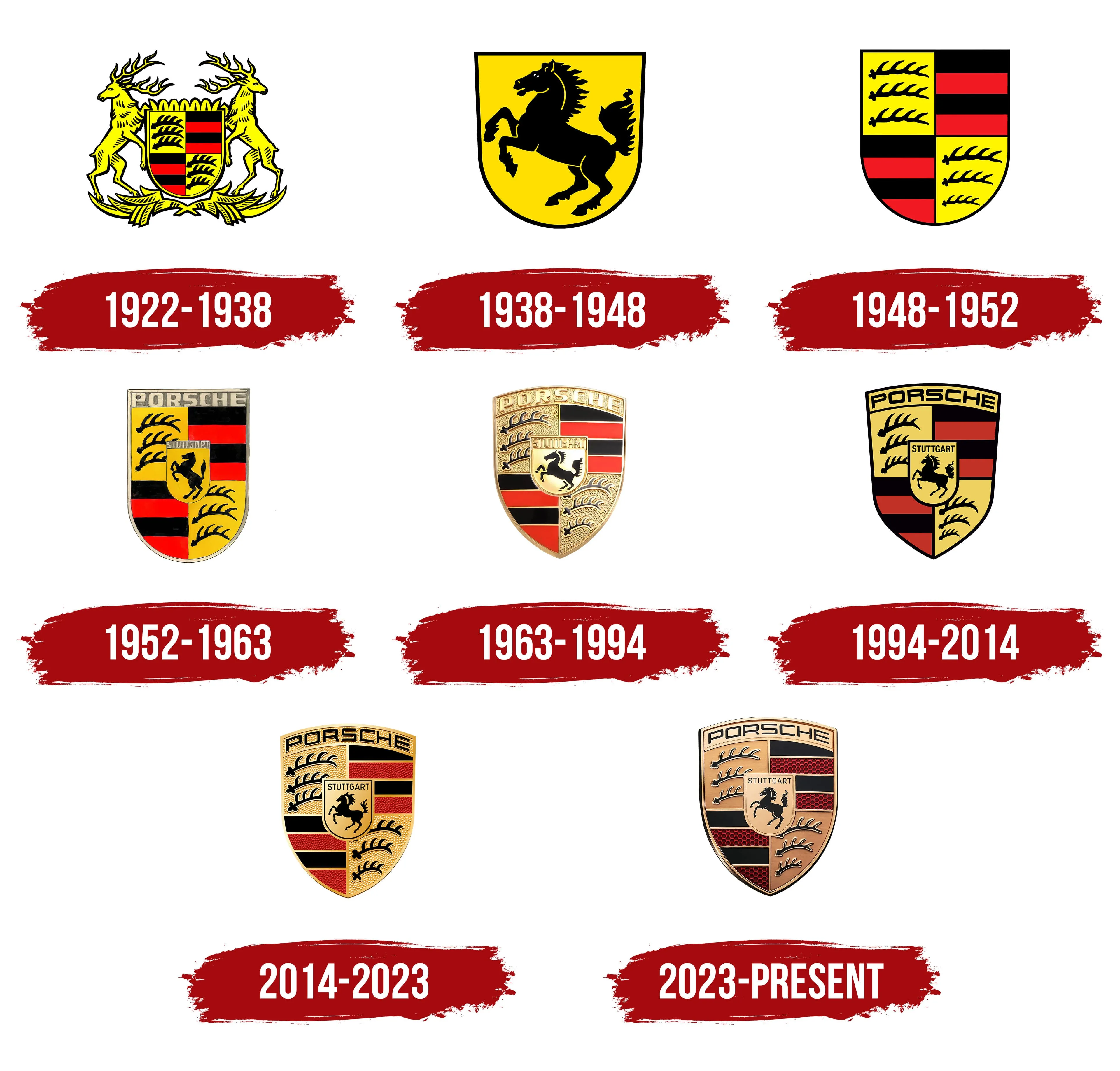 Alla Porsche-logotyper